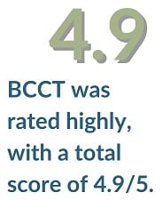 BCCT was rated highly, with a total score of 4.9/5.